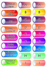 NCOI Portfolio Package for Reclass to Teacher IV–VII_Fully Editable in MS PowerPoint - Image 11