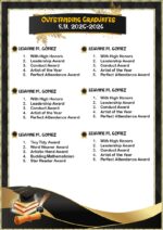 Graduation • Moving Up • Recognition • Achievement Program Invitations_ MS PPT Editable - Image 10