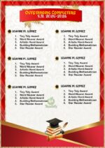 Graduation • Moving Up • Recognition • Achievement Program Invitations_ MS PPT Editable - Image 11