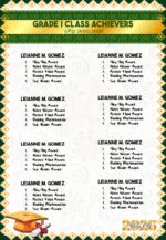 Graduation • Moving Up • Recognition • Achievement Program Invitations_ MS PPT Editable - Image 10