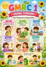 _Grade 1_Bulletin & Display_Bundle