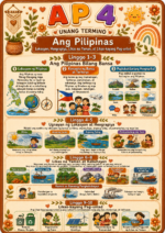 _Grade 4_Bulletin & Display_Boho Bundle