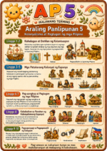 _Grade 5_Bulletin & Display_Boho Bundle