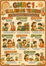 _Grade 1_Bulletin & Display_Boho Bundle