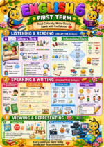 _Grade 6_Bulletin & Display_Yellow Bundle