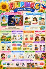_Grade 6_Bulletin & Display_Sunflower Bundle