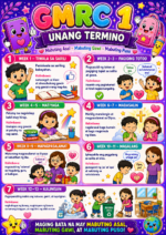 _Grade 1_Bulletin & Display_Purple Bundle