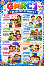 _Grade 1_Bulletin & Display_Blue Bundle