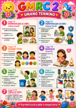 _Grade 2_Bulletin & Display_Pink Bundle