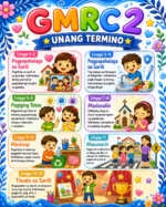 _Grade 2_Bulletin & Display_Blue Bundle