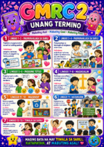 _Grade 2_Bulletin & Display_Purple Bundle