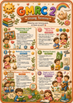 _Grade 2_Bulletin & Display_Boho Bundle