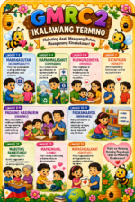 _Grade 2_Bulletin & Display_Yellow Bundle