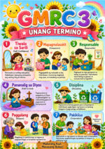 _Grade 3_Bulletin & Display_Sunflower Bundle