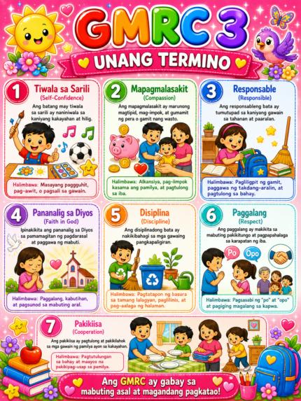 _Grade 3_Bulletin & Display_Pink Bundle