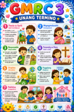 _Grade 3_Bulletin & Display_Blue Bundle