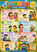 _Grade 4 _Bulletin & Display_Sunflower Bundle