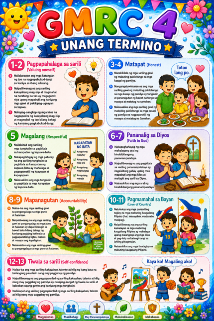 _Grade 4_Bulletin & Display_Blue Bundle