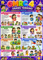 _Grade 4_Bulletin & Display_Purple Bundle