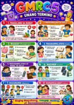 _Grade 5_Bulletin & Display_Purple Bundle