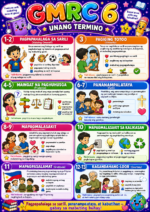 _Grade 6_Bulletin & Display_Purple Bundle