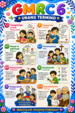 _Grade 6_Bulletin & Display_Blue Bundle