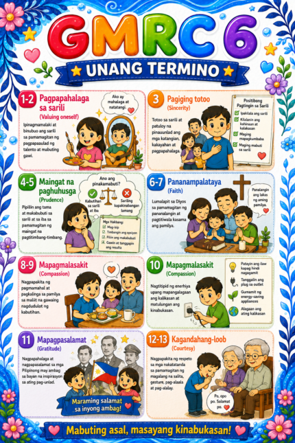 _Grade 6_Bulletin & Display_Blue Bundle