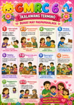 _Grade 6_Bulletin & Display_Pink Bundle